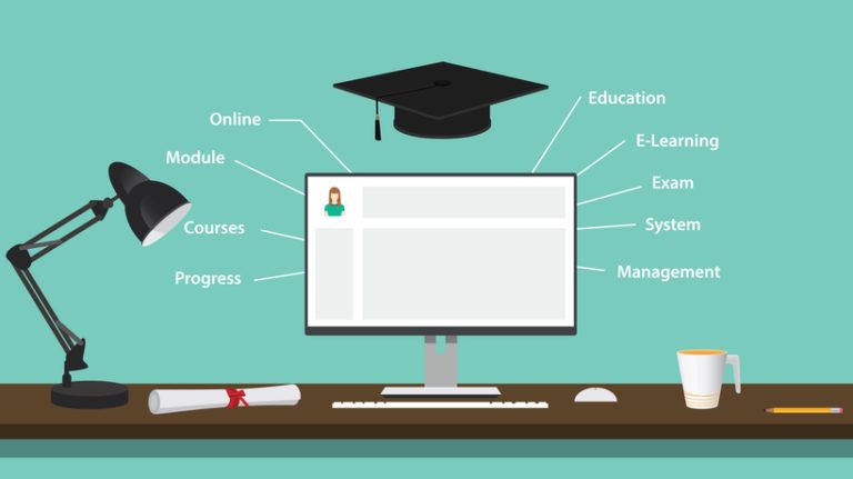 Why An LMS Is Beneficial For Educational Institutions