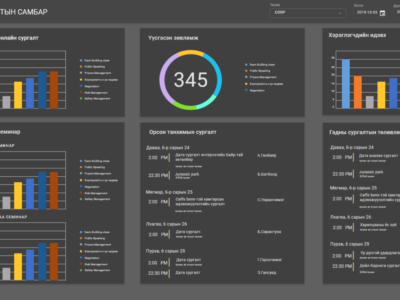 Screenshot of Jarvis LMS