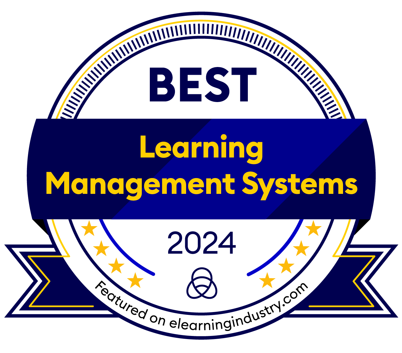 The Top Learning Management Systems Reviews Pricing 2024   Best Learning Management Systems 2024 Top List Update 