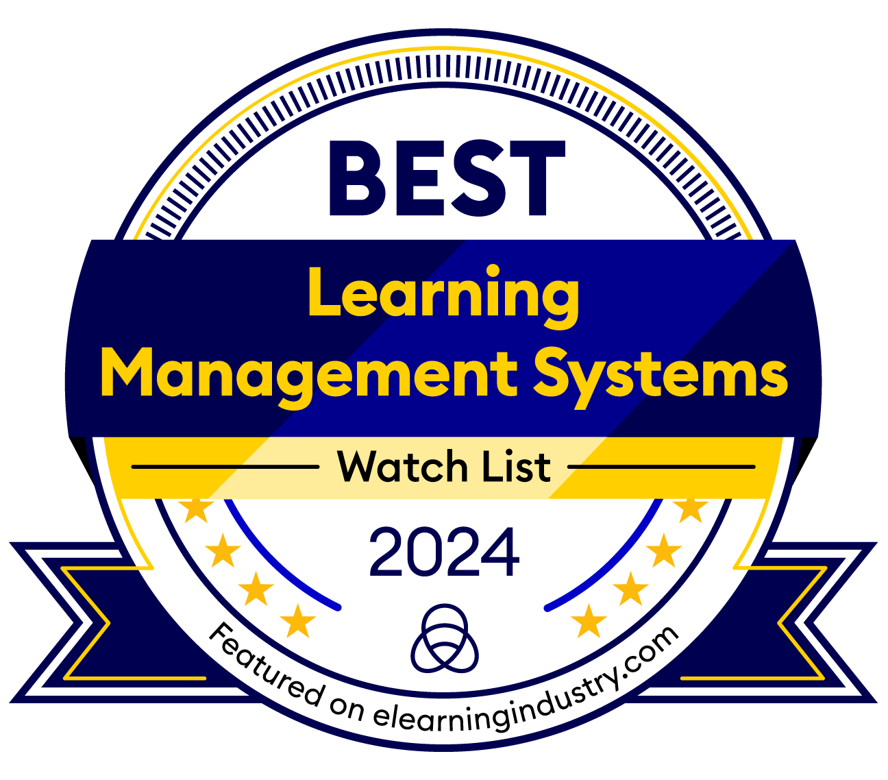 The Best Learning Management Systems For 2024 + Watch List