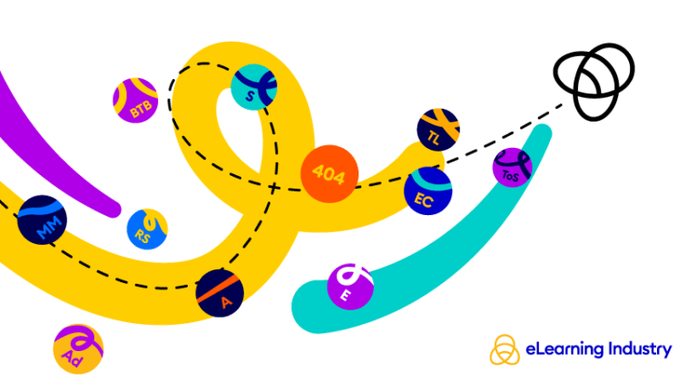 eLearning Industry Does Gamification