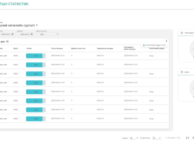 Screenshot of Jarvis LMS
