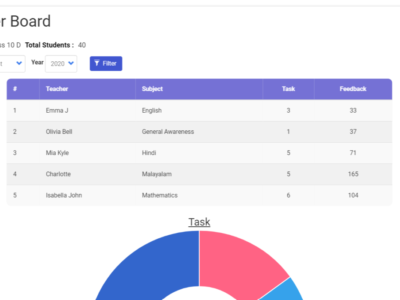 Screenshot of Edfone