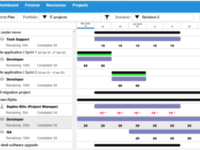 Screenshot of Kelloo