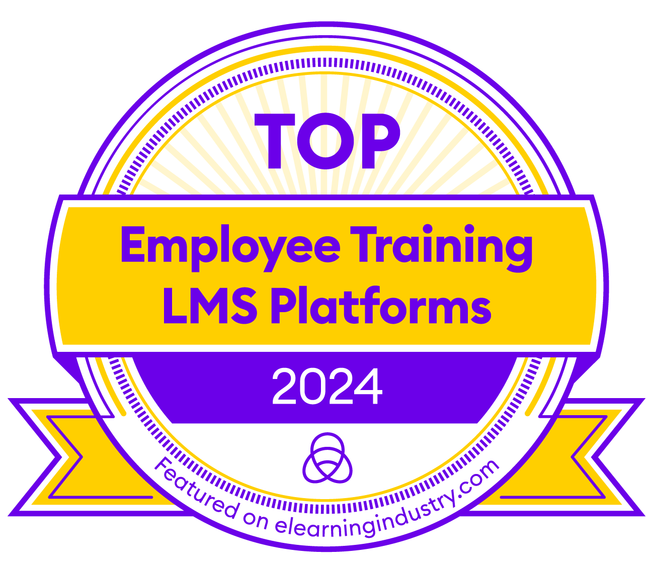 Top Employee Training LMS Software (2024 List Update)