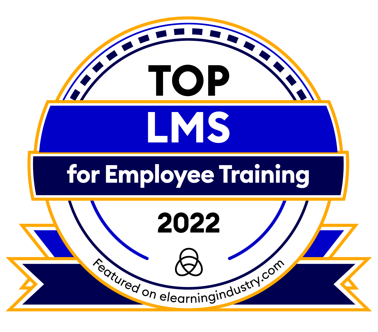 Top Employee Training Lms Software 2022 List Elearning Industry