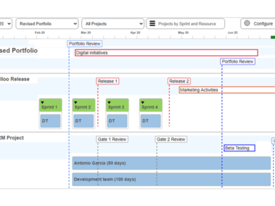 Screenshot of Kelloo