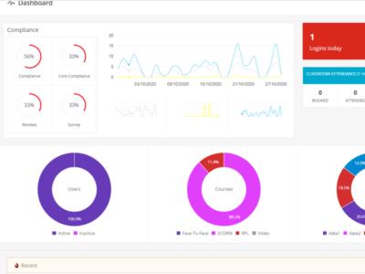 Screenshot of Traineasy LMS-X