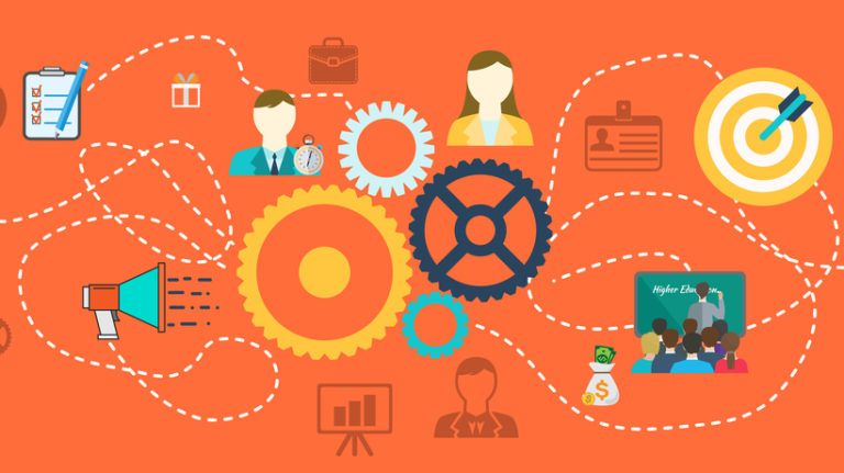 eBook Release: How LMS Integrations Maximize ROI