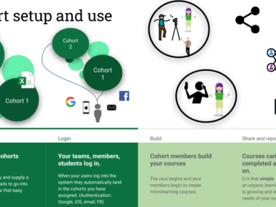 Screenshot of Learnie