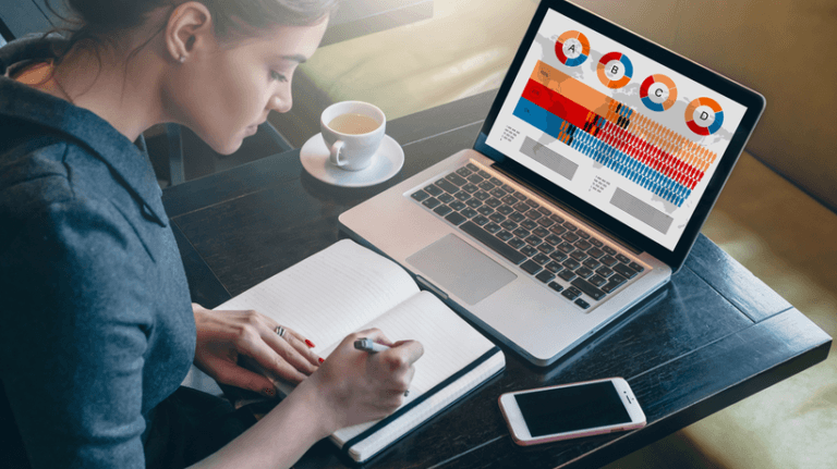 Strengths And Weaknesses Of Asynchronous Learning