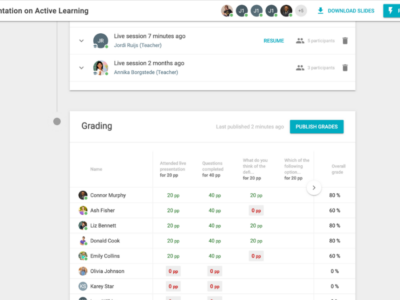 feedbackfruits interactive presentation