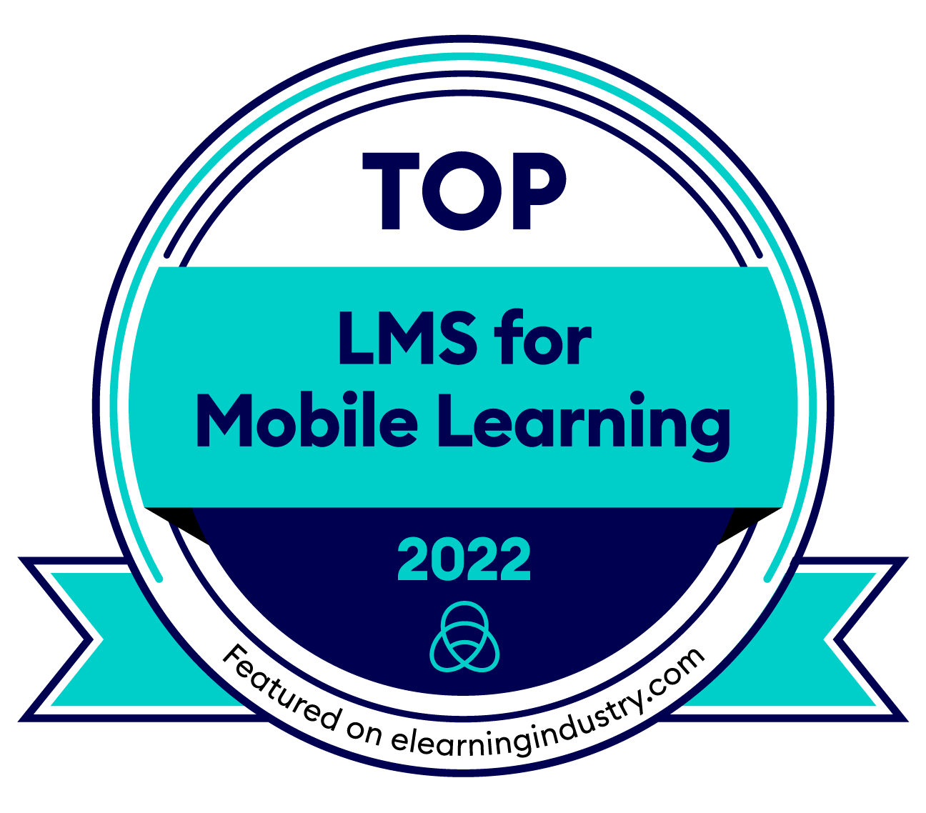 Top Mobile Learning Platforms In 2022 Elearning Industry Top Mobile Learning Platforms In 2022 Elearning Industry