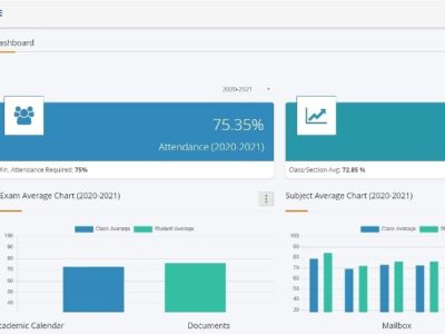 Screenshot of EdPrime