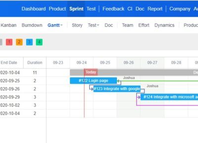 Screenshot of ZenTao