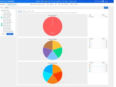 Screenshot of ZenTao