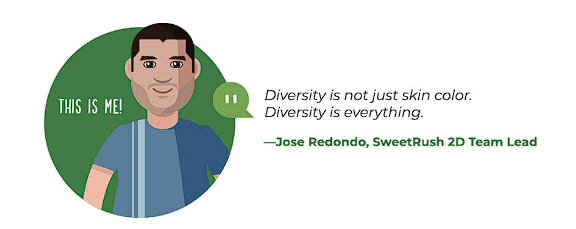 diversity in characters