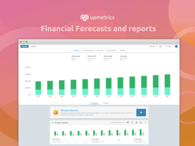 Screenshot of Upmetrics.co