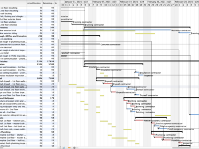 Screenshot of RationalPlan