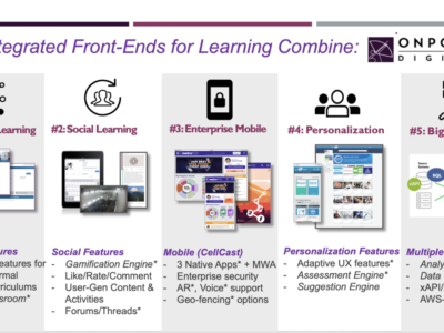 Screenshot of OnPoint Digital