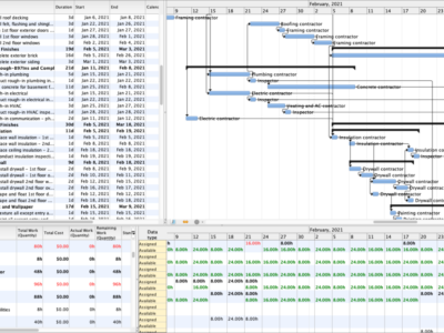 Screenshot of RationalPlan