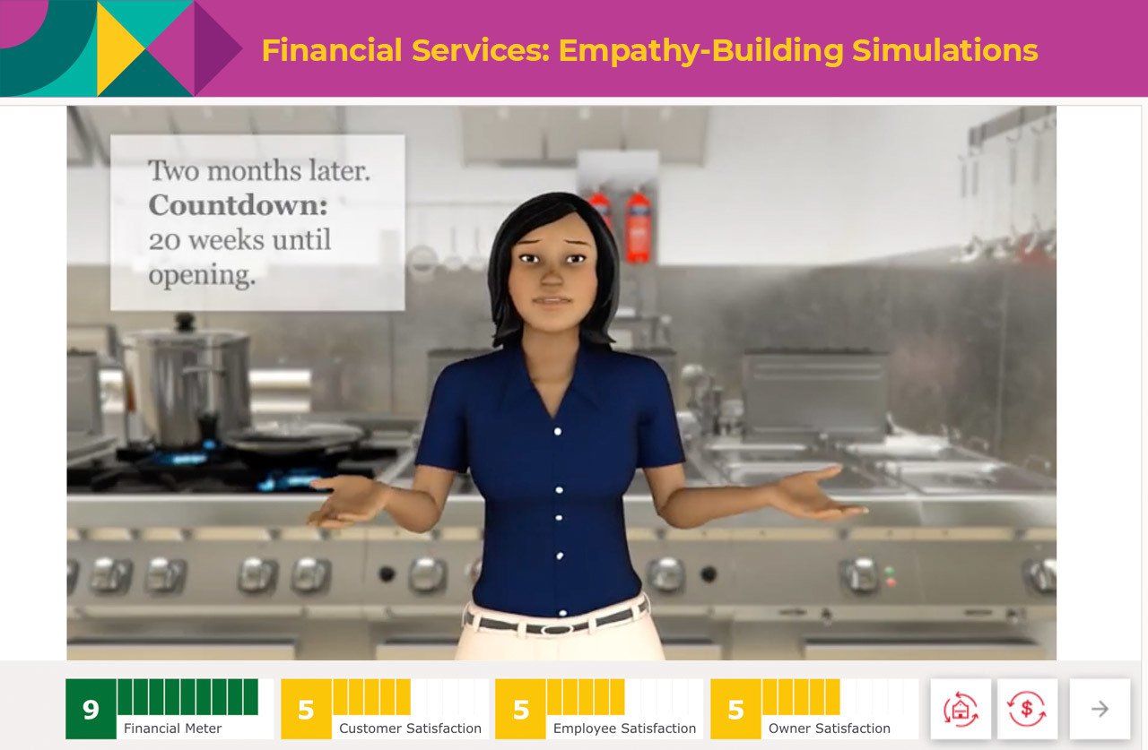 Empathy-Building simulations