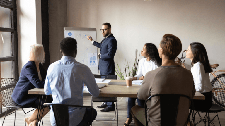 Training Needs Analysis Of Your Employees