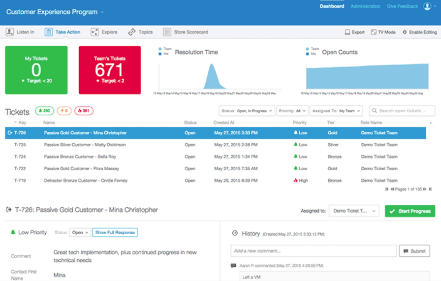 Qualtrics EmployeeXM Features Price Reviews Rating ELearning 