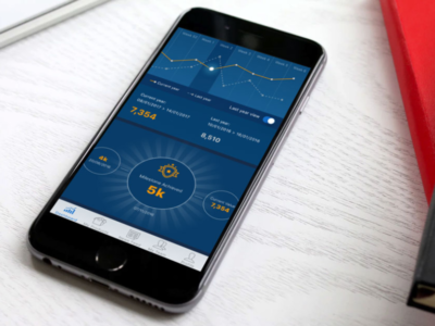 Screenshot of Reward Gateway