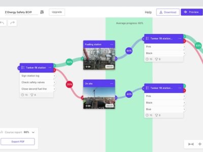 Screenshot of ShowHow
