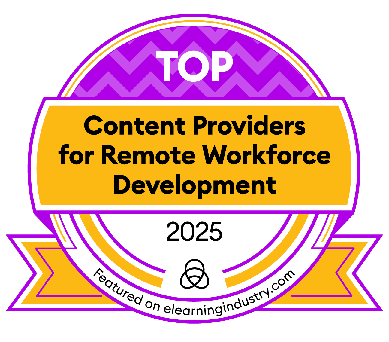 Remote Workforce Development