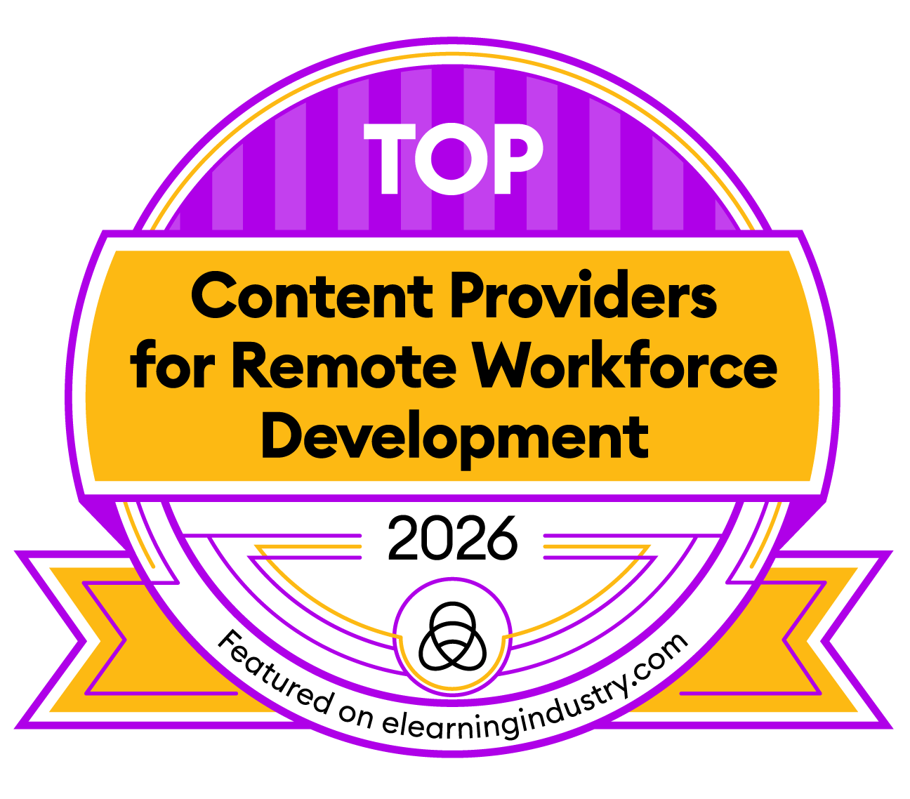 Remote Workforce Development