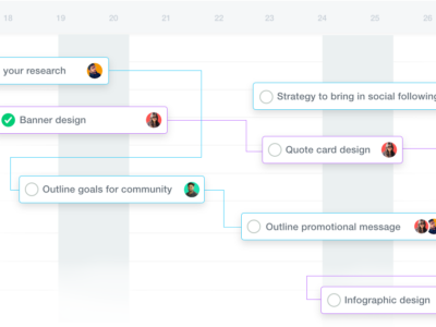 Screenshot of ProofHub