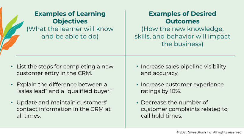 Needs Assessment: What are the desired outcomes?