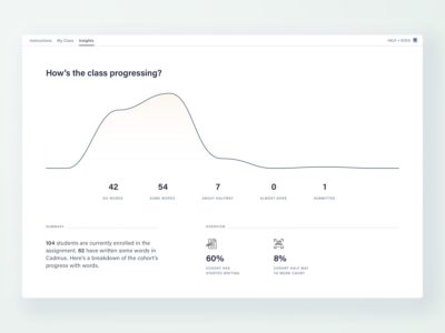 Screenshot of Cadmus