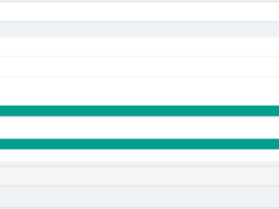 Screenshot of MasterStudy LMS WordPress Plugin