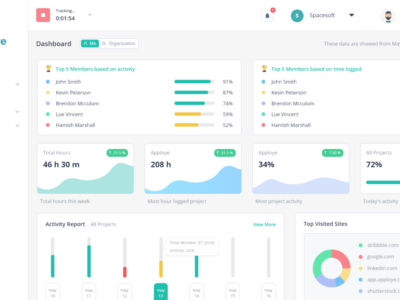 Screenshot of Apploye