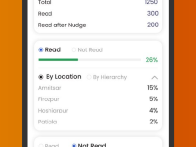 Screenshot of Productivise