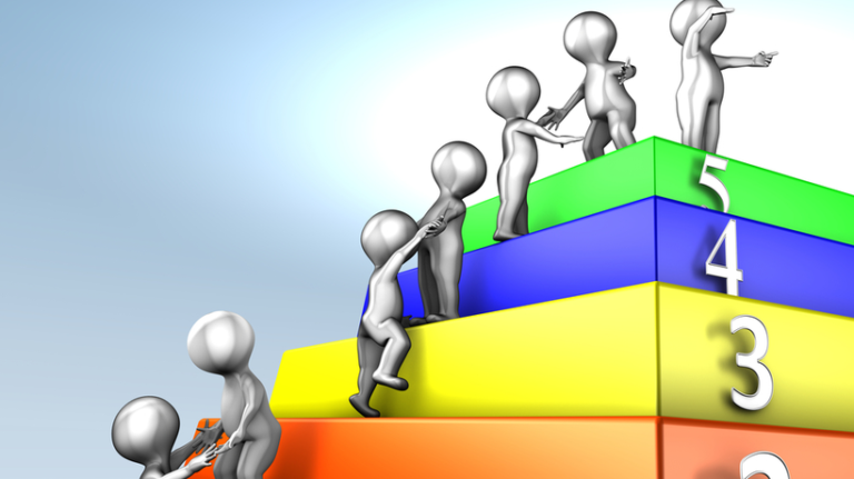 Maturity In The Digital Era