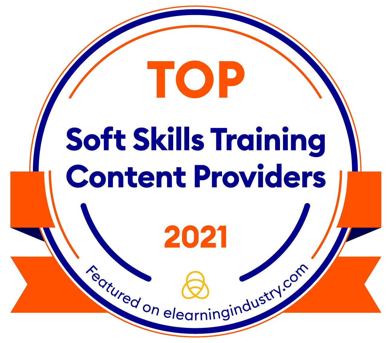 soft-skills-training-content-providers-top-list-2021-elearning-industry