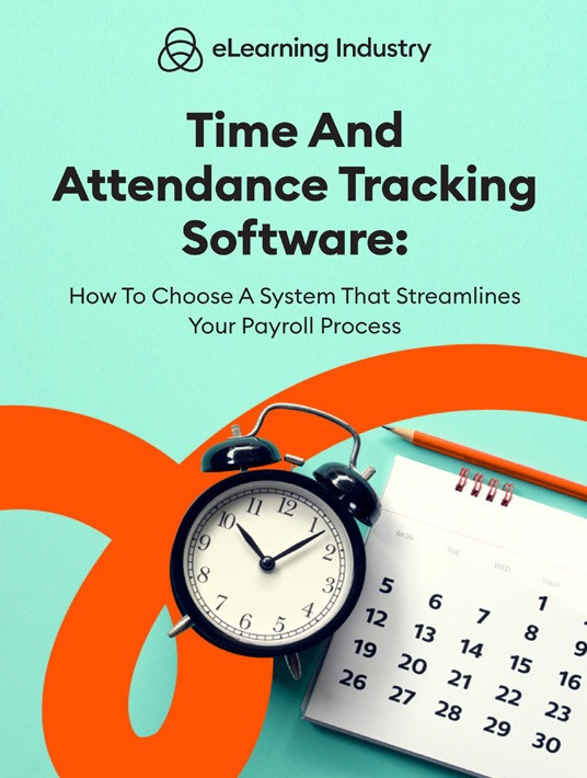 best time attendance software