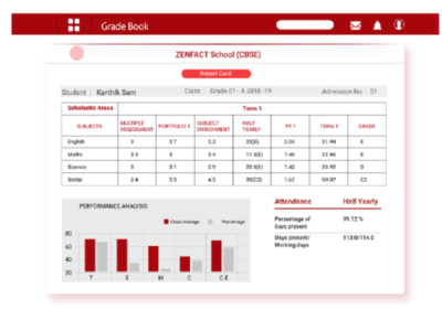 Screenshot of Fedena