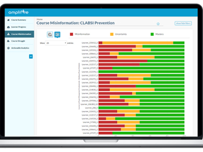 Screenshot of Amplifire eLearning