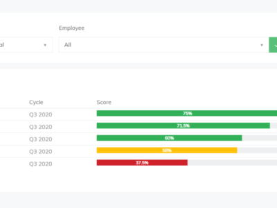 Screenshot of FlowyTeam