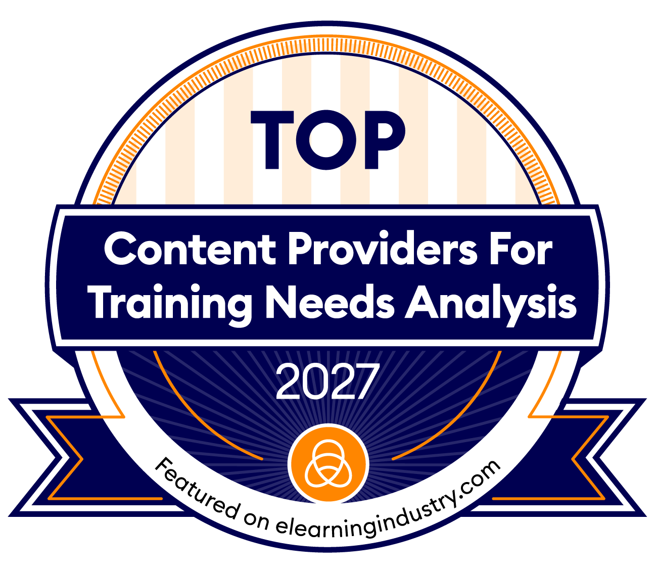 Training Needs Analysis