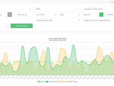 Screenshot of FlowyTeam