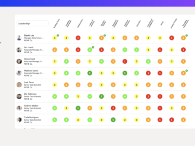 Screenshot of Adaptive LMS+