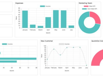 Screenshot of FlowyTeam