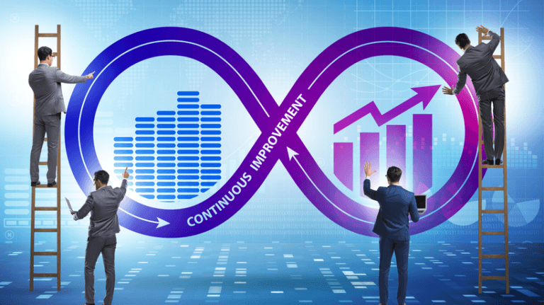 Virtual Training For Continuous Improvement: Adapting To An Accelerated Development Schedule