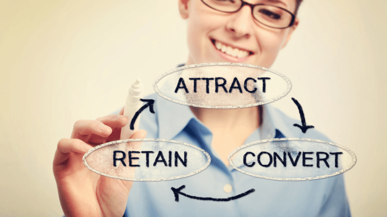 5 Surefire Ways To Use An LMS For Your Customer Retention Strategies